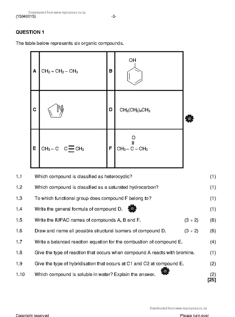 Chemistry N5 April 2021 question paper preview