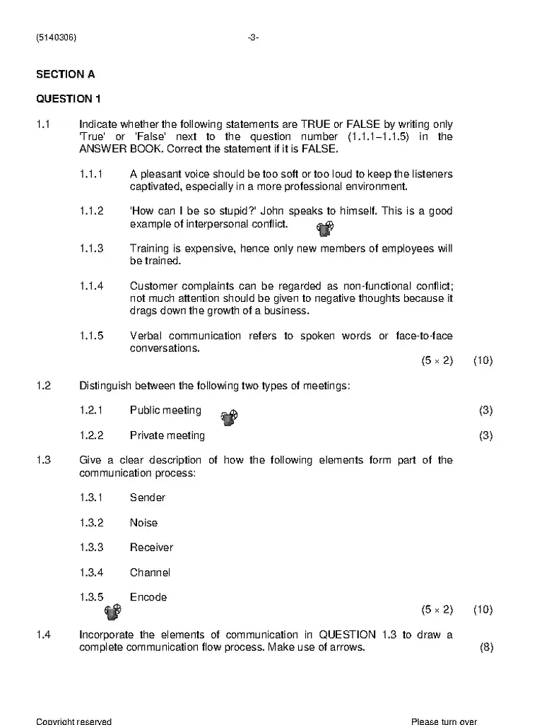 Communication and Human Relations N6 November 2020 question paper preview