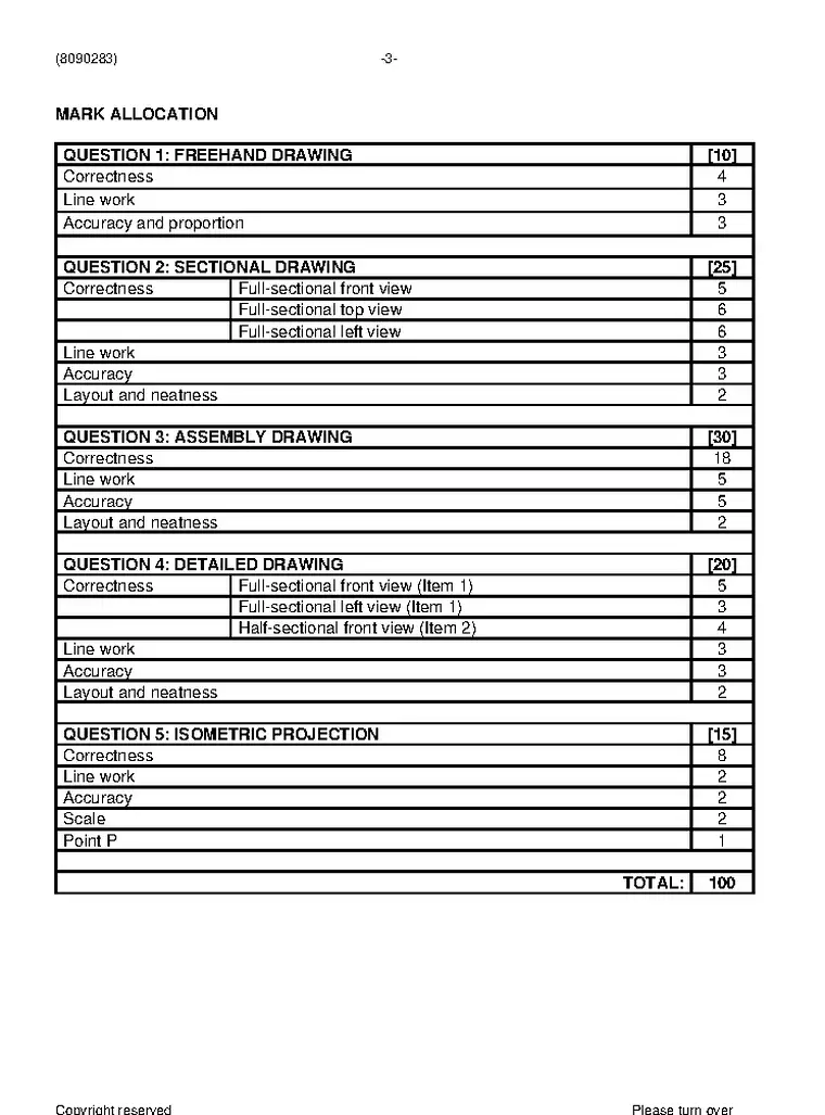Engineering Drawing N3 November 2022 question paper preview
