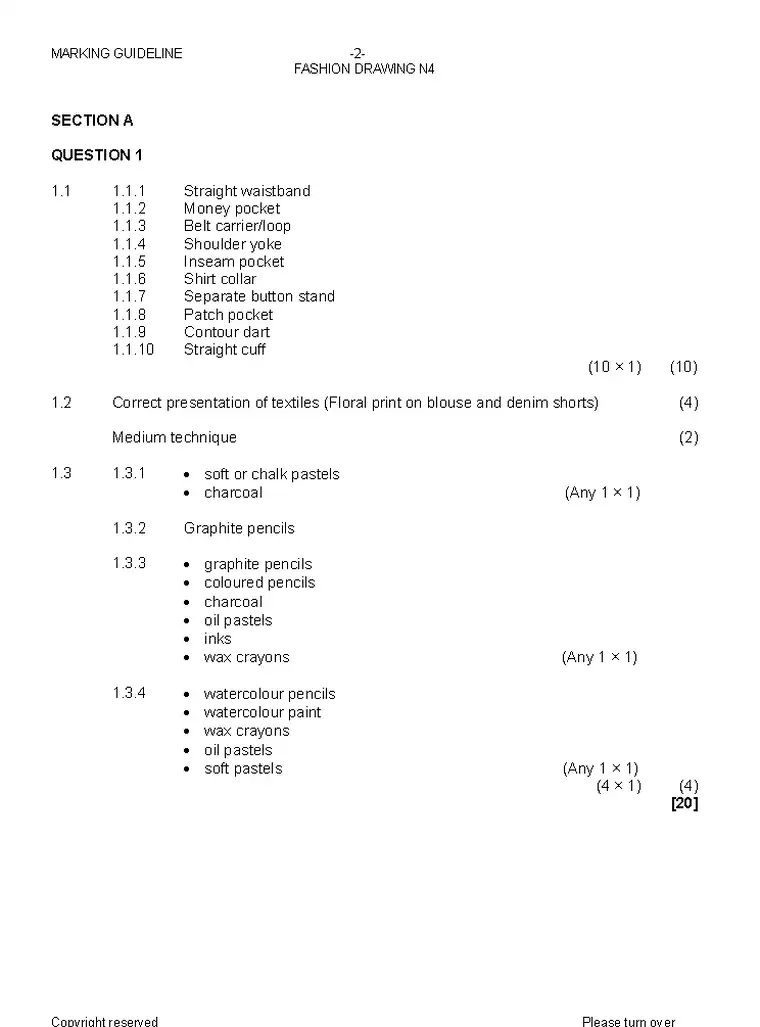 Fashion Drawing N4 November 2020 question paper preview