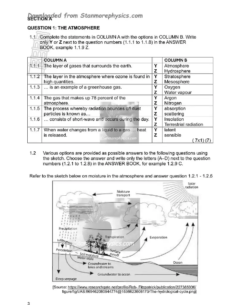 Geography Grade 10 Term 2 2026 question paper preview