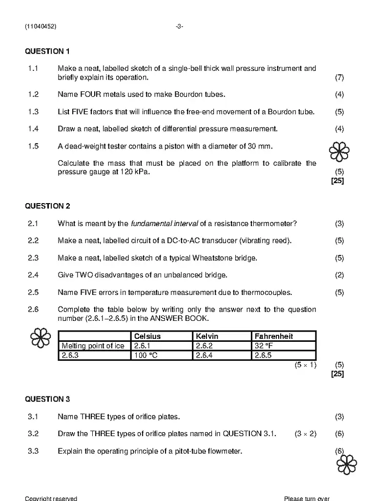 Instrument Trade Theory N2 November 2022 question paper preview