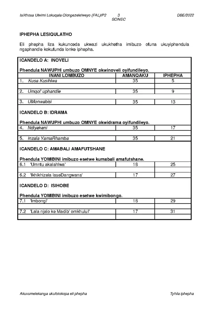 IsiXhosa Grade 12 Term 2 May/June 2022 Paper 2 question paper PDF, preview of the first page of questions