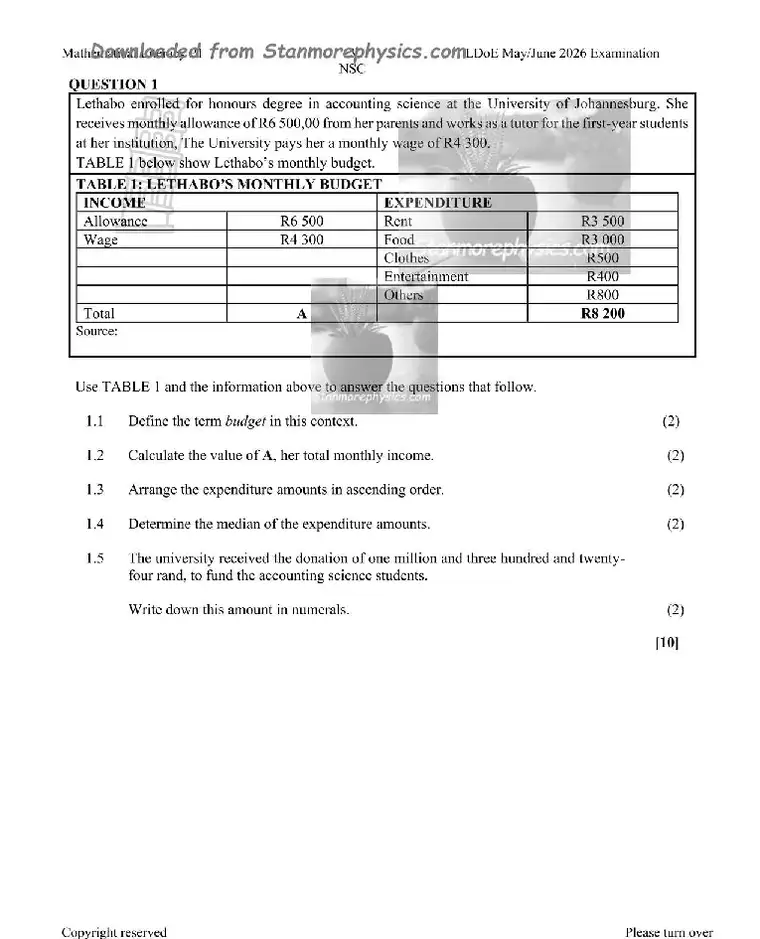 Mathematical Literacy Grade 10 Term 2 2026 question paper preview