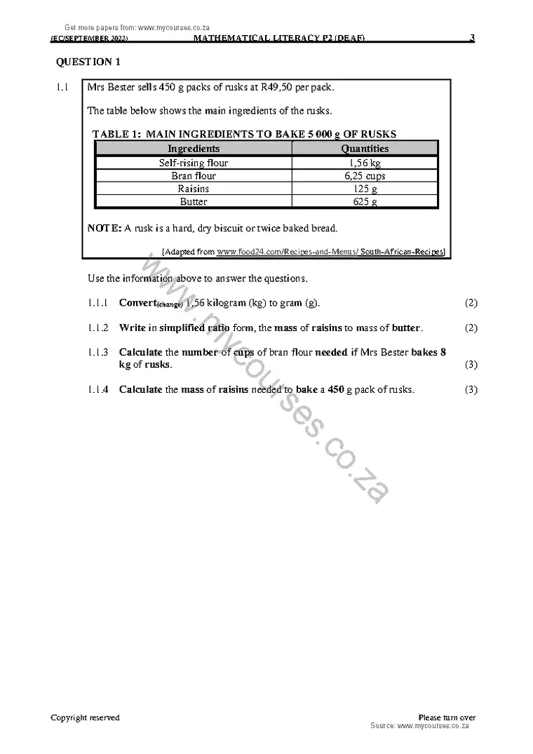 Mathematical Literacy Grade 12 Term 3 September Trial 2022 Paper 2 question paper PDF, preview of the first page of questions