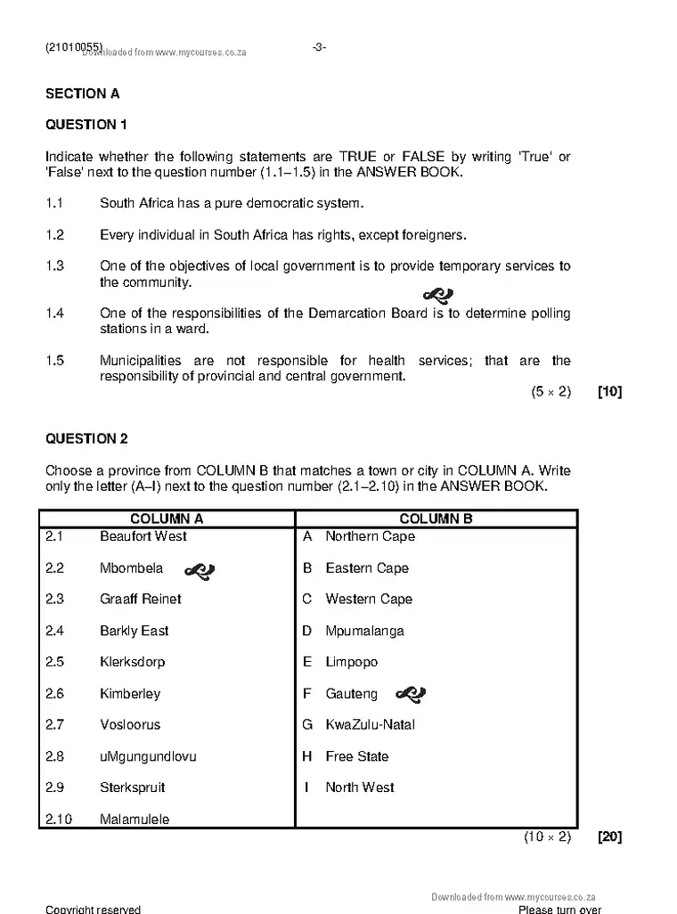 Municipal Administration N5 June 2021 question paper preview