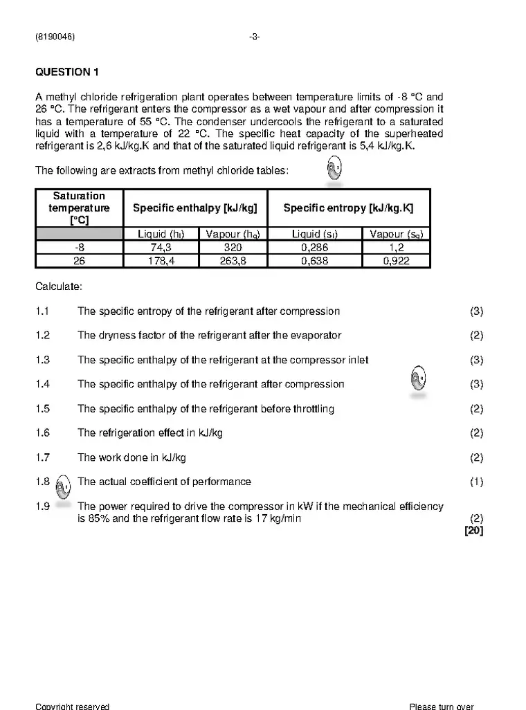 Power Machines N6 April 2021 question paper preview