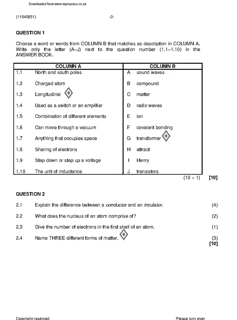 Radio Theory N1 August 2021 question paper preview