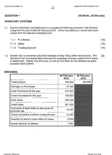 Accounting Grade 11 September 2019 question paper, first page of questions