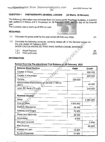 Accounting Grade 11 June 2022 question paper, first page of questions