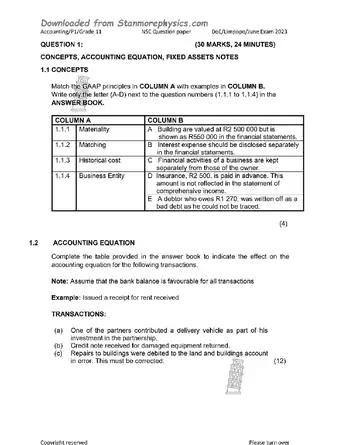 Accounting Grade 11 June 2023 Paper 1 (Limpopo) question paper, first page of questions