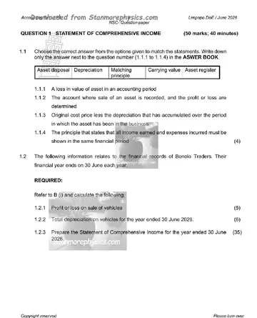 Accounting Grade 11 June 2026 Paper 1 (Limpopo) question paper, first page of questions
