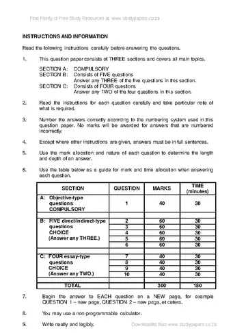 Business Studies Grade 12 Feb/March Supplementary 2017 (National DBE) question paper, first page of questions