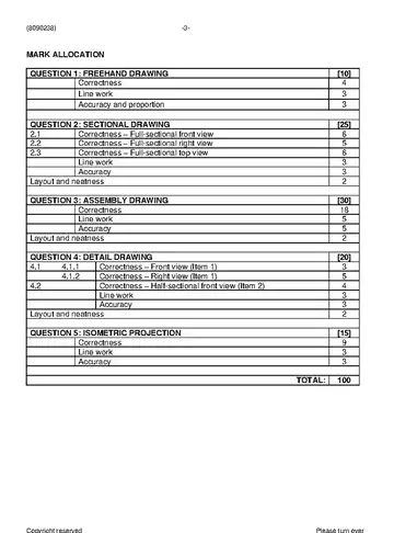 Engineering Drawing N3 August 2021 question paper, first page of questions