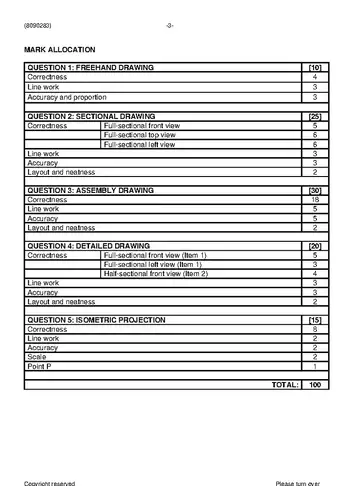 Engineering Drawing N3 November 2022 question paper, first page of questions