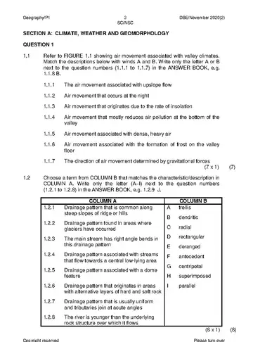 Geography Grade 12 November 2020 Paper 1 (National DBE) question paper, first page of questions