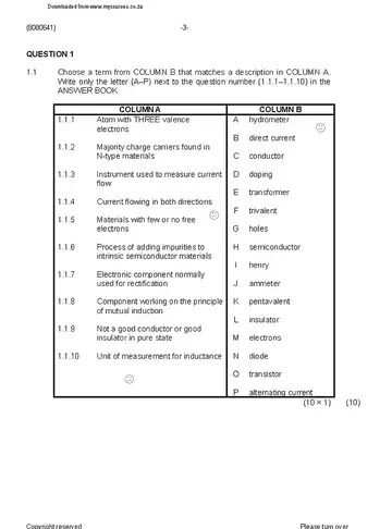 Industrial Electronics N1 August 2019: Electronics question paper, first page of questions