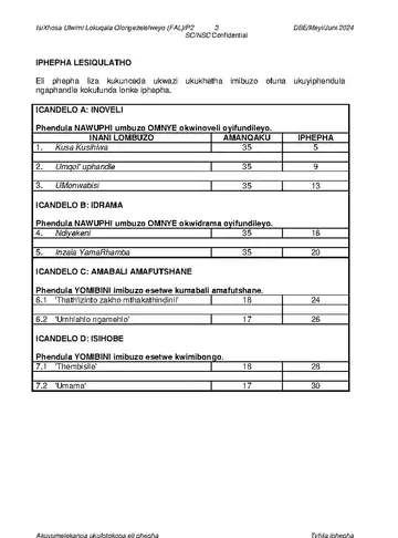 IsiXhosa Language Grade 12 May/June 2024 Paper 2 question paper, first page of questions
