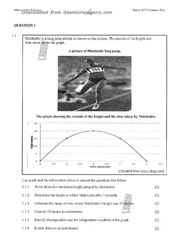 Mathematical Literacy Grade 10 March Test 2023 question paper, first page of questions