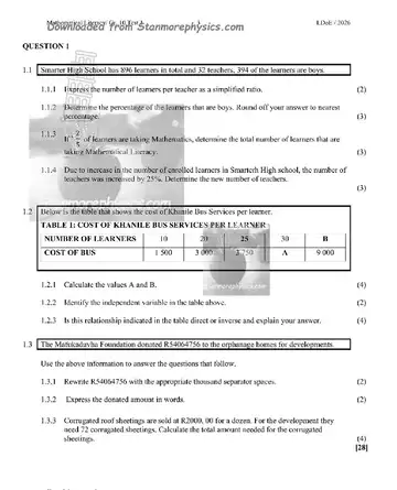 Mathematical Literacy Grade 10 March Test 2026 (Limpopo) question paper, first page of questions