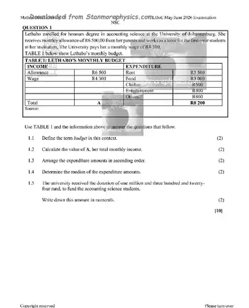 Mathematical Literacy Grade 10 June 2026 Paper 1 (Limpopo) question paper, first page of questions