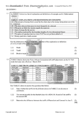 Mathematical Literacy Grade 11 June 2025 Paper 1 (Limpopo) question paper, first page of questions
