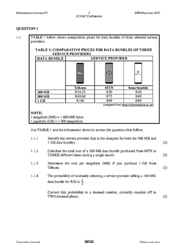 Mathematical Literacy Grade 12 May/June 2025 Paper 1 (National DBE) question paper, first page of questions