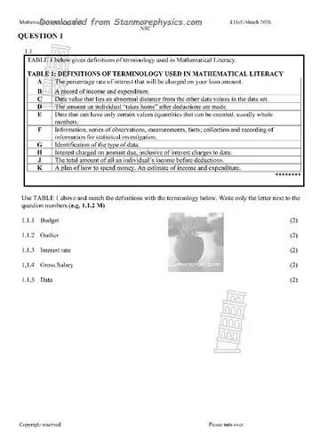 Mathematical Literacy Grade 12 March Test 2026 (Limpopo) question paper, first page of questions