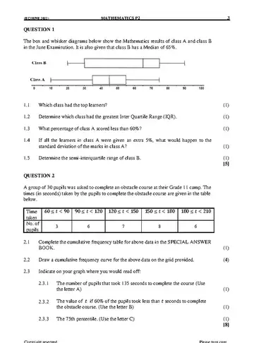 Mathematics Grade 12 June 2022 Paper 2 question paper, first page of questions