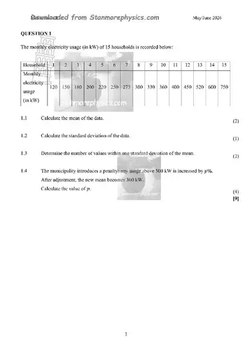 Mathematics Grade 12 June 2026 Paper 2 (Western Cape) question paper, first page of questions