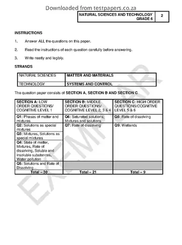 Mathematics Grade 6 June 2022 question paper, first page of questions