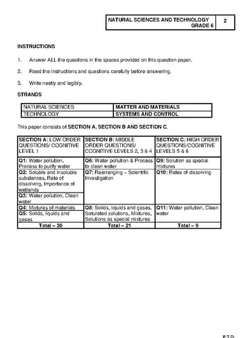 Mathematics Grade 6 June 2024 question paper, first page of questions