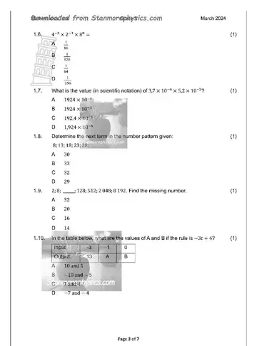 Mathematics Grade 9 March Test 2024 (KwaZulu-Natal) question paper, first page of questions