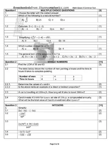 Mathematics Grade 9 March Test 2024 (Limpopo) question paper, first page of questions