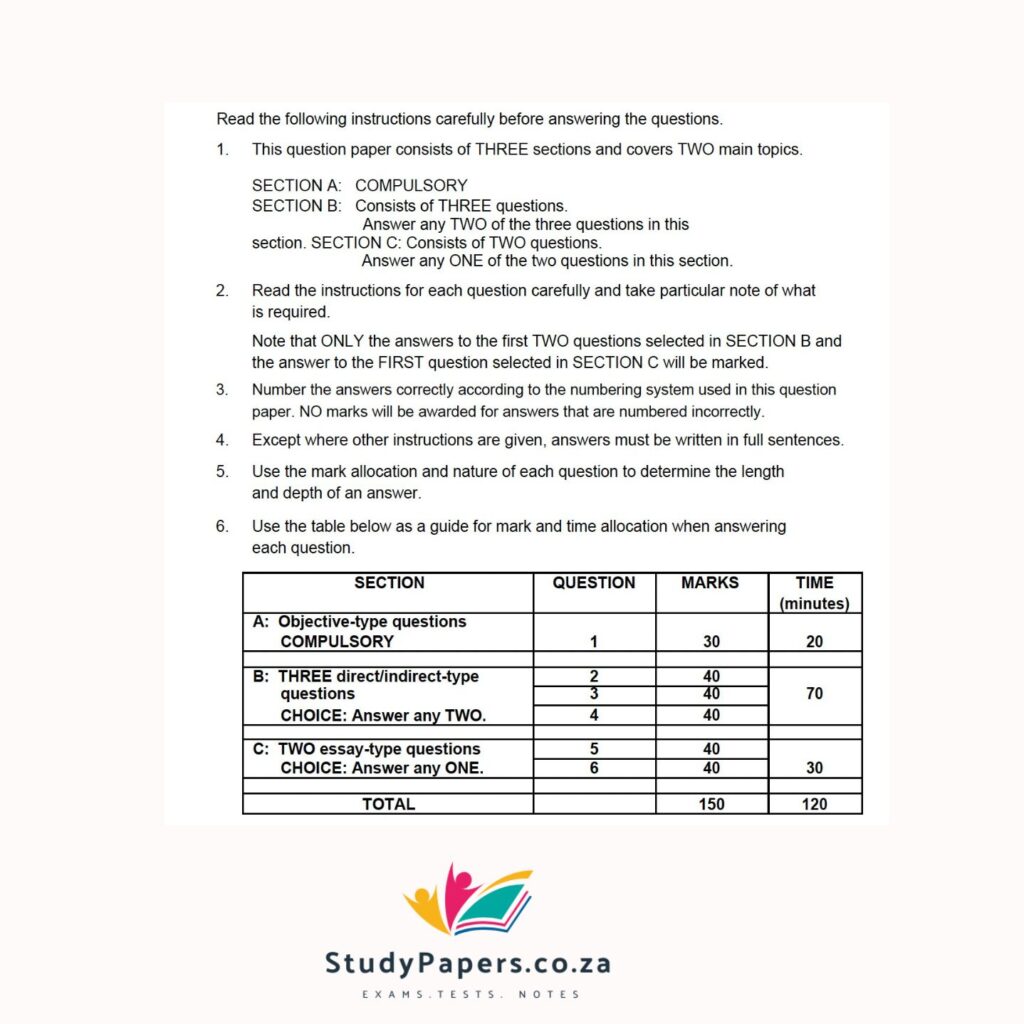 Business Studies Grade 12 June 2025 Overview 1