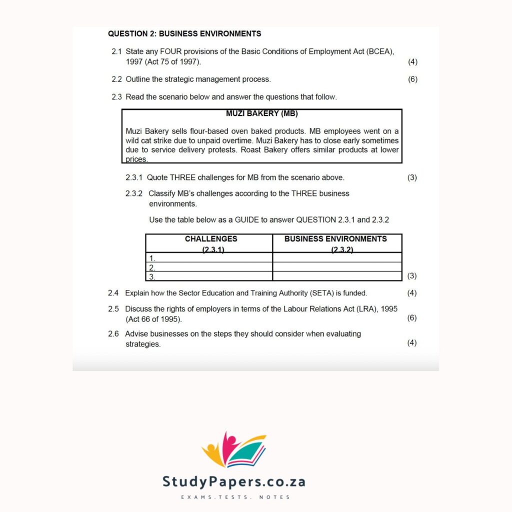 Business Studies Grade 12 June 2025 Overview 2