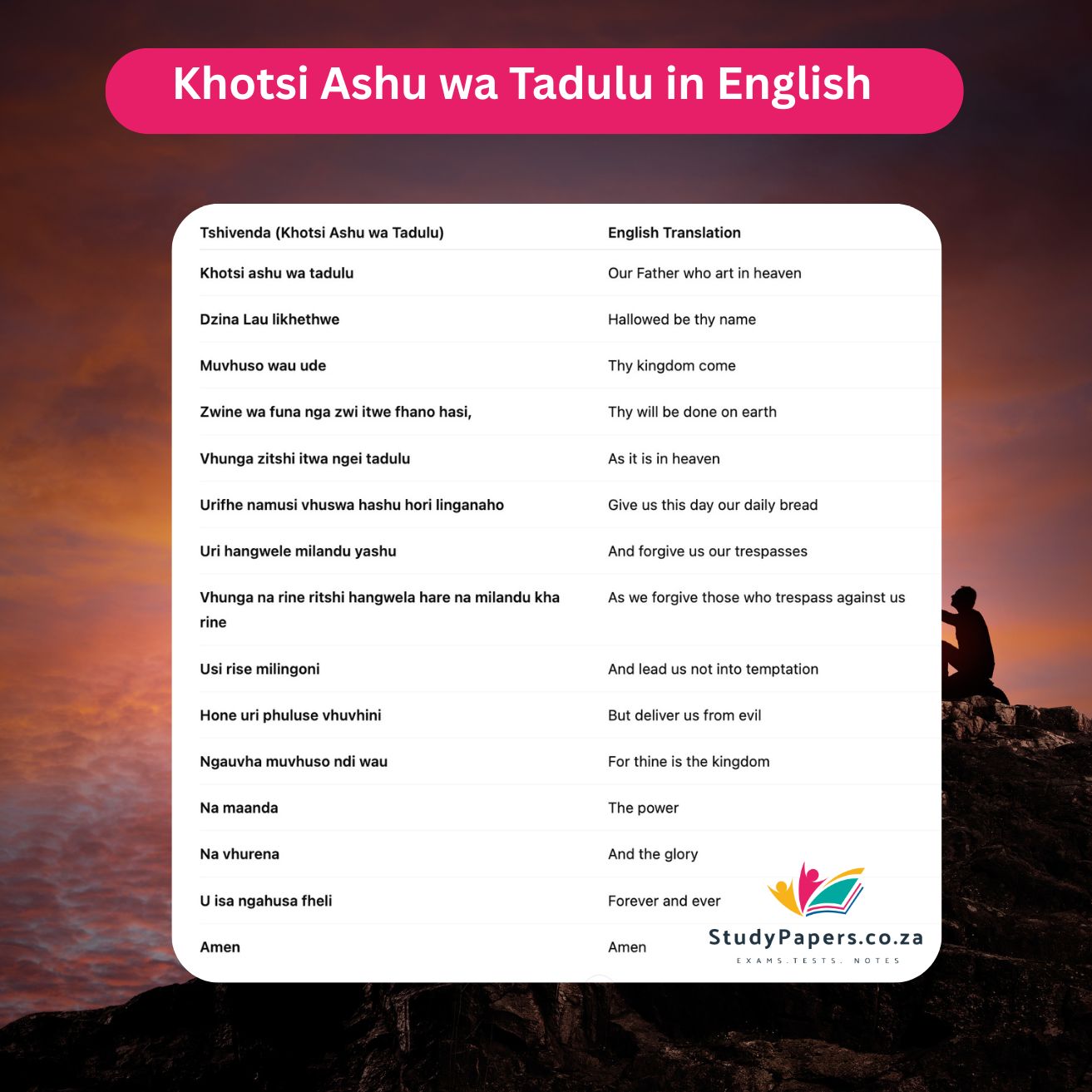 Khotsi Ashu wa Tadulu in English