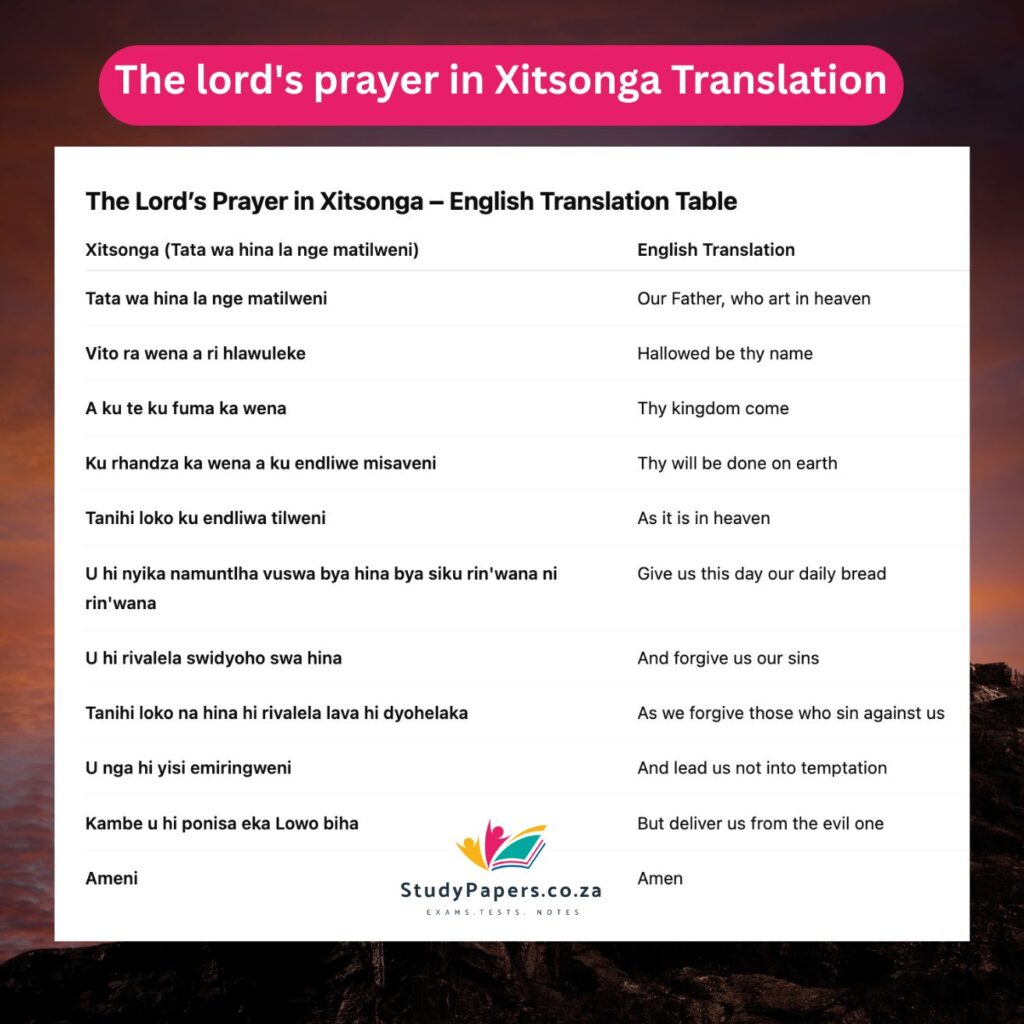 The lord's prayer in Xitsonga Translation